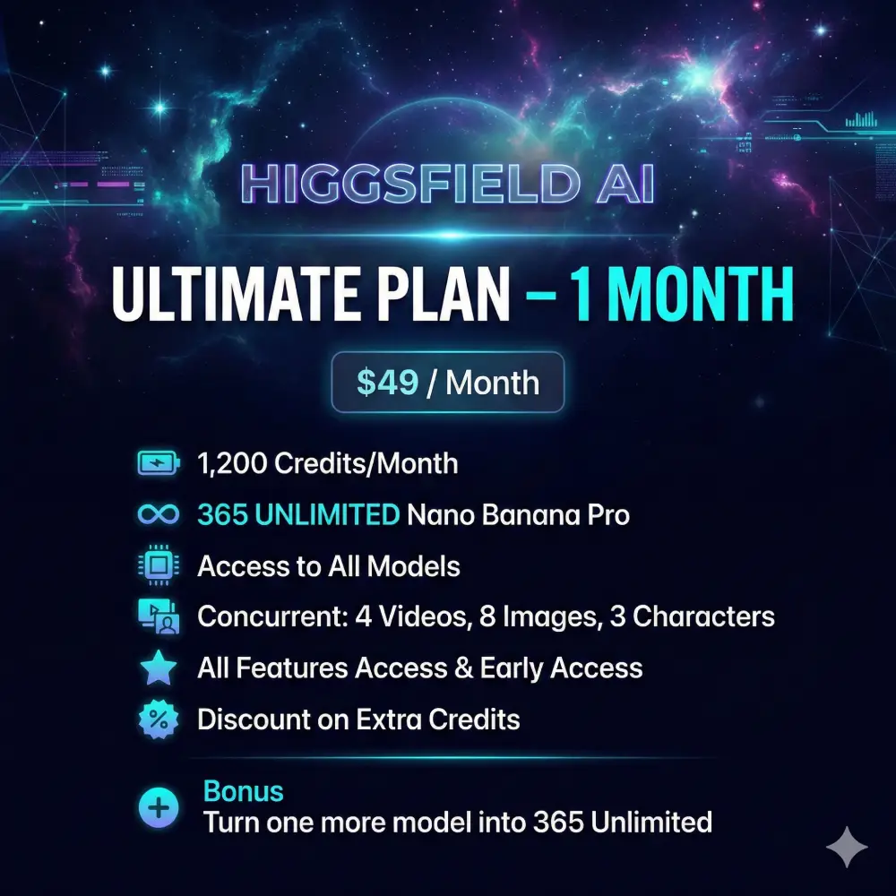 Higgsfield Ultimate Plan 1 Month (WhatsApp Us for Current Price)